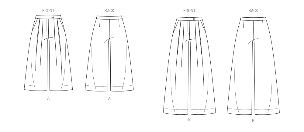 Patron Vogue n°2094 - Pantalon large à plis deux longueurs
