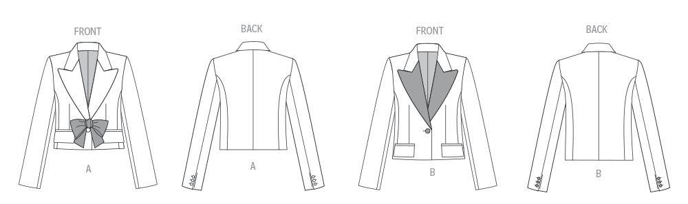 Patron Vogue n°2114 - Veste courte structurée à détails chics