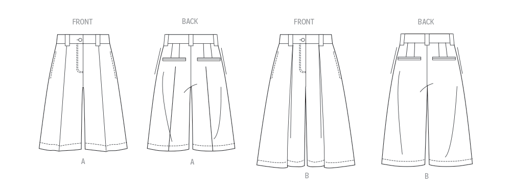 Patron Vogue n°2115 - Shorts large taille haute en version A ou B