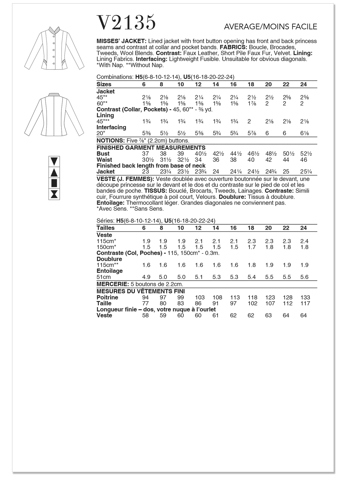 Patron Vogue n°2135 – Veste doublée à découpes princesse