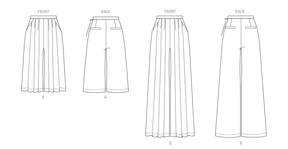 Patron Vogue n°2161 – Pantalon taille haute à plis marqués
